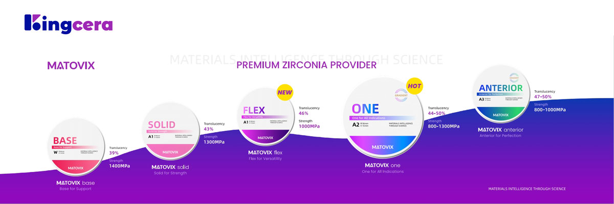 kingcera-banner